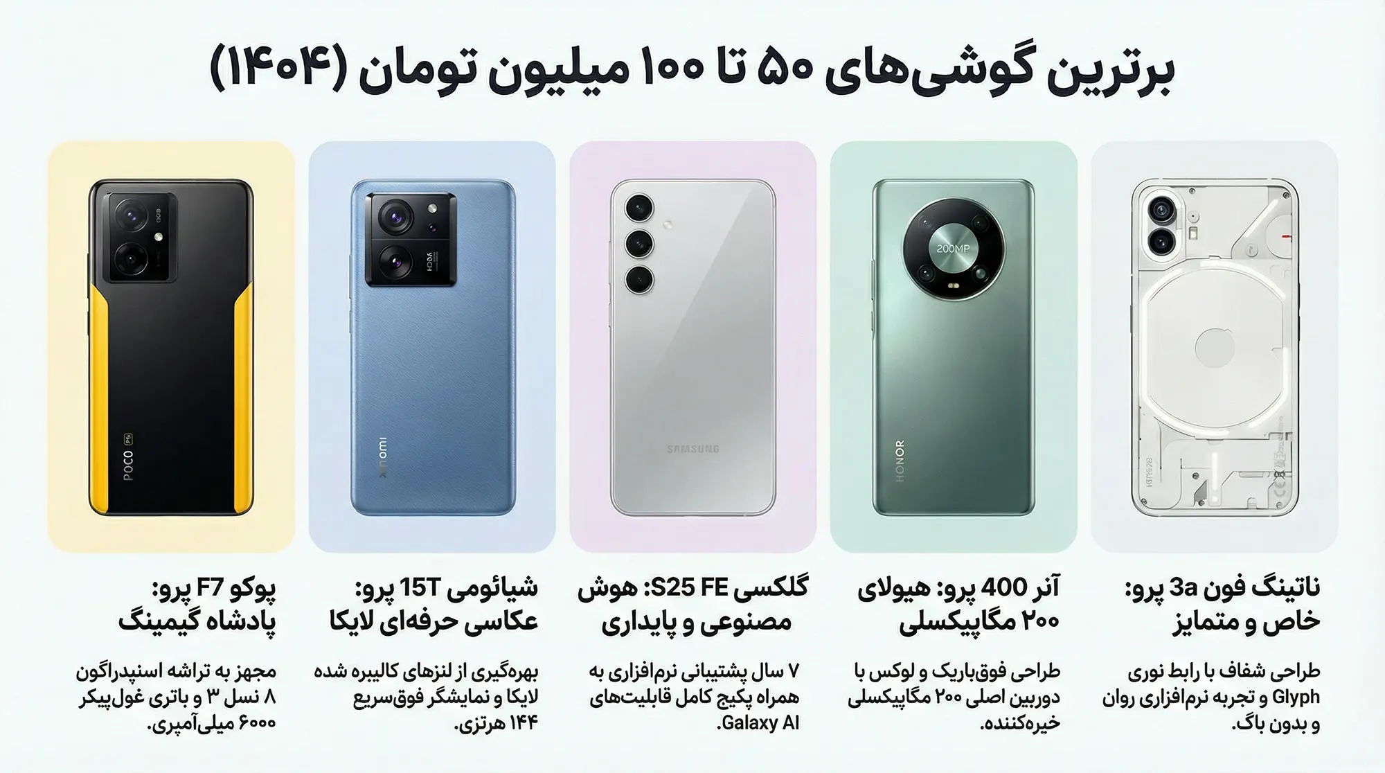 راهنمای جامع خرید بهترین گوشی بین 50 تا 100 میلیون: پرچمداران اقتصادی بازار ۱۴۰۴